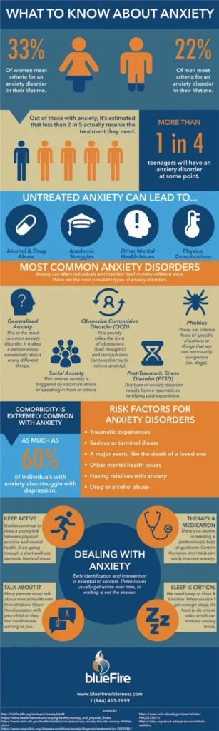 Natural Ways to Overcome Anxiety Mindfulness Mumbai