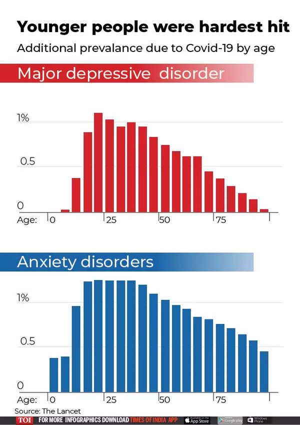 Natural Ways to Overcome Anxiety Mindfulness Mumbai