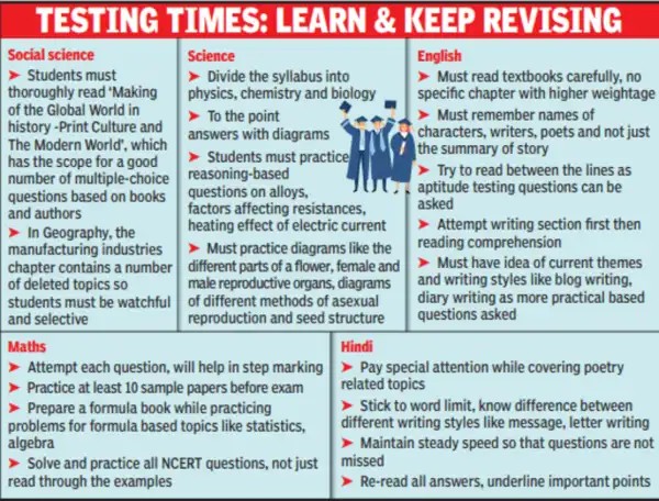 Dealing with Exam Stress-When Pressure Becomes Too Much