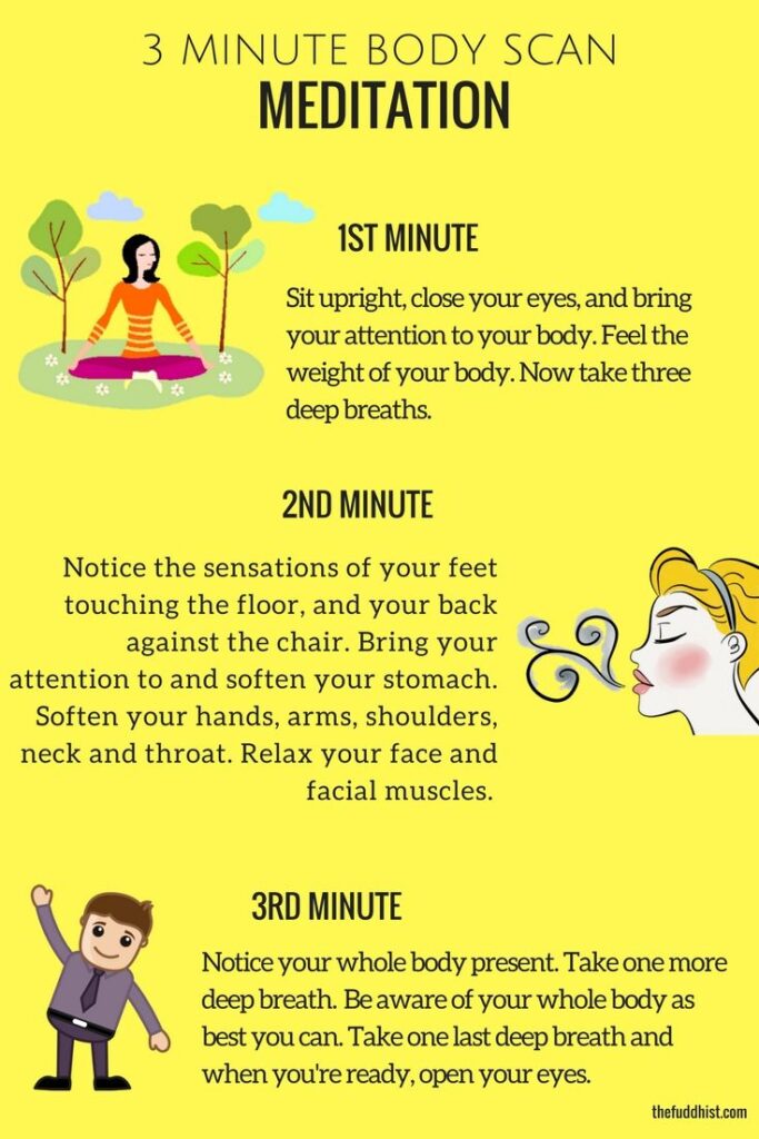 3 Minutes of mindfulness can Boost Marks Mindfulness Wholeness