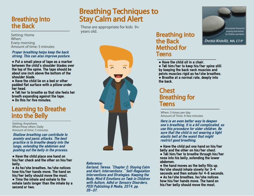How to Use Breath to Think Faster and Stay Calm Mindfulness Wholeness