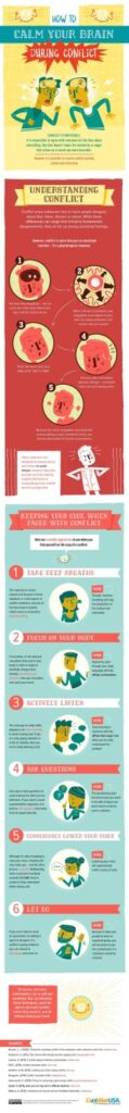 Keep Your Cool in Front of Teachers, Classmates, and Crowds Mindfulness Wholeness