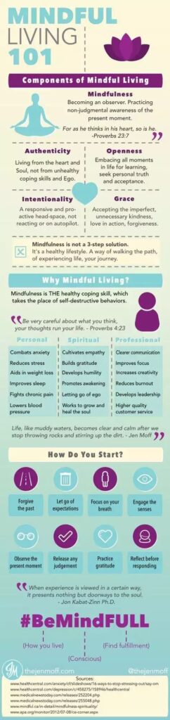 Mindfulness Is Not Boring. It’s a Superpower for Your Brain Mindfulness Wholeness