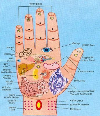 Mindfulness & Touch Therapy – A Natural Remedy for Women's Anxiety & Stress