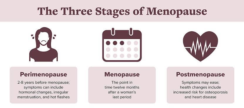 Natural Relief for Menstrual Cramps and pms using Shiatsu and reflexology