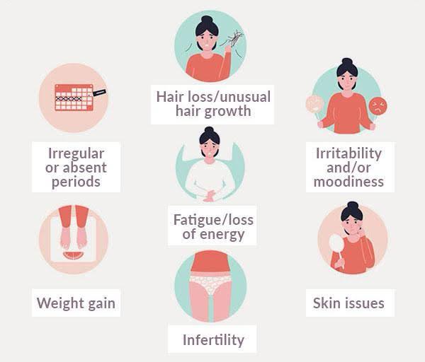 Natural Relief for Menstrual Cramps and pms using Shiatsu and reflexology