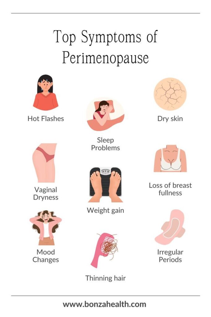 Shiatsu therapy, reflexology, and mindfulness practices for managing perimenopause symptoms naturally and promoting overall wellness.