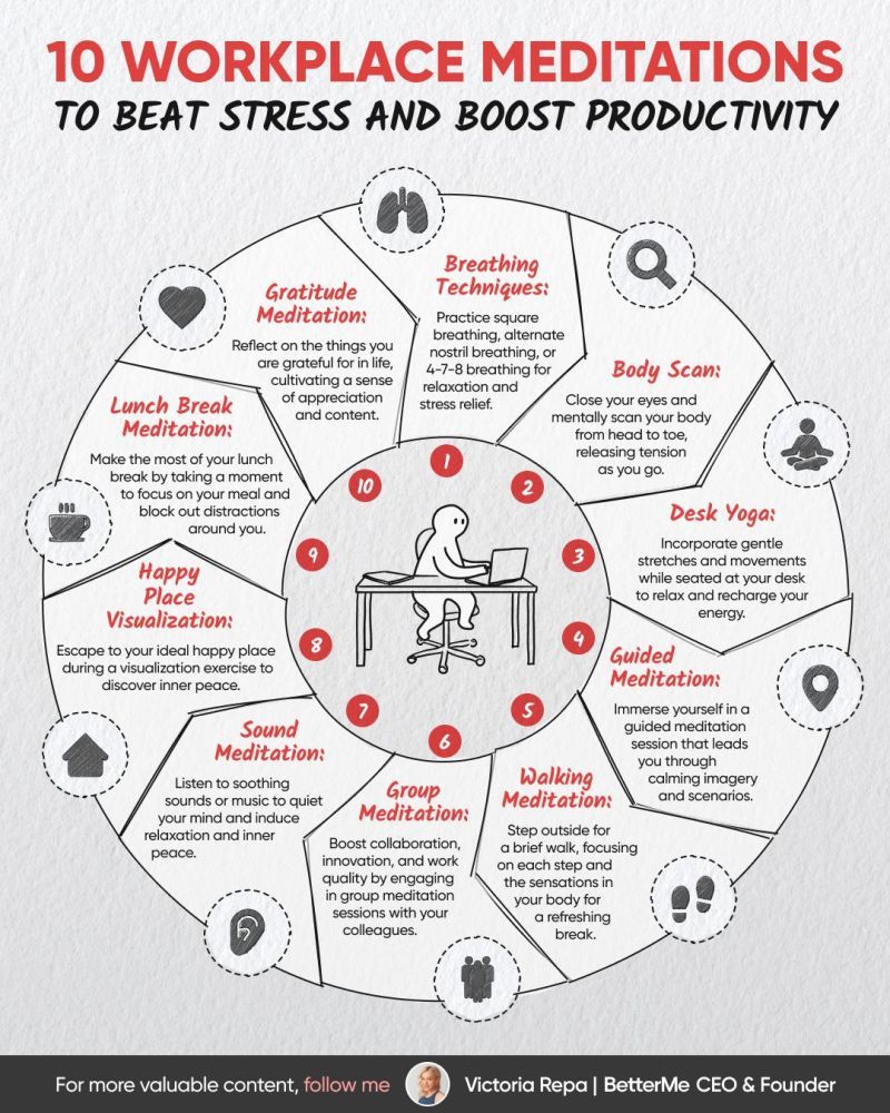 CEO Meditation Mindfulness Wholeness
