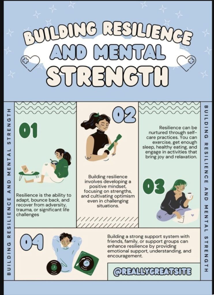 What Nobody Told You About Emotional Strength Mindfulness Wholeness