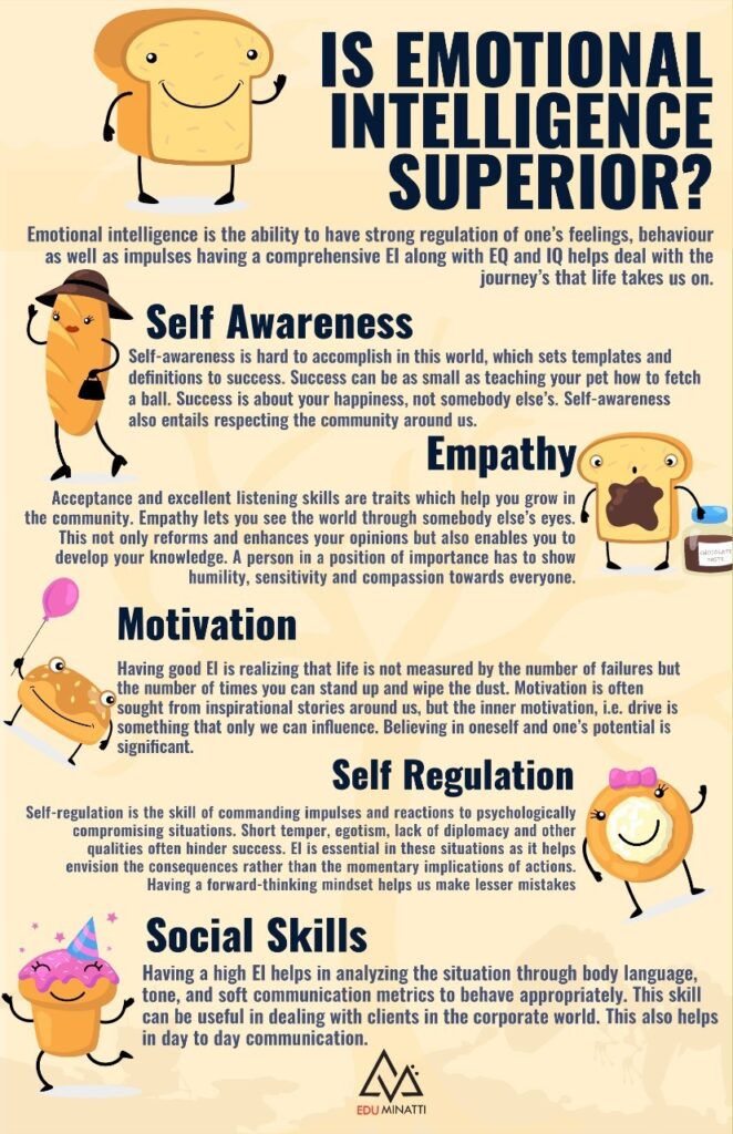 What Nobody Told You About Emotional Strength Mindfulness Wholeness