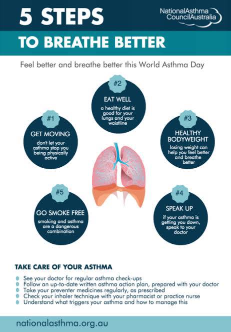 Controlling Your Breath mindful wholeness