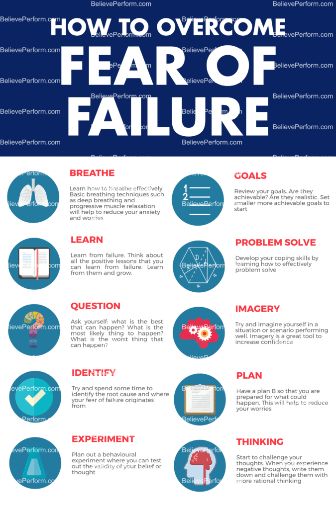 How to Deal With Failure Without Breaking Down