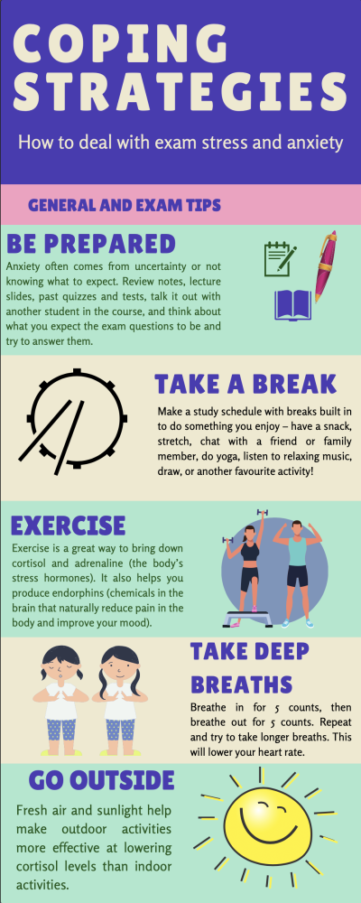 Mind Hacks for Smart Students 3 Fast Ways to Calm Down Before a Test or Presentation