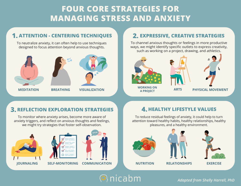 Stress-Is-Not-the-Enemy-CSR-ESG-Earth5R