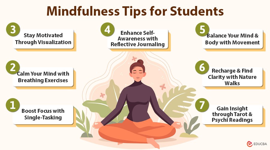 The 3 Things Mindful Students Do Differently