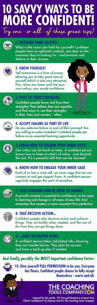 the confidence code mindful wholeness