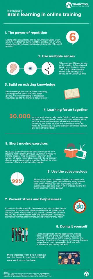 train your brain to study smart