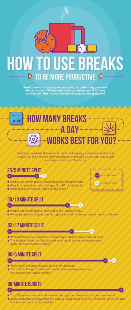 The Science of Mental Recovery Why Breaks Make You Smarter, Not Slower-Mindful Wholeness