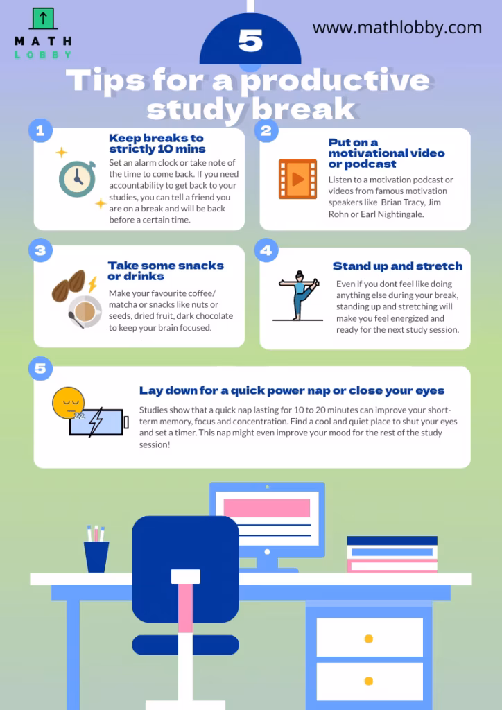 The Science of Mental Recovery Why Breaks Make You Smarter, Not Slower-Mindful Wholeness