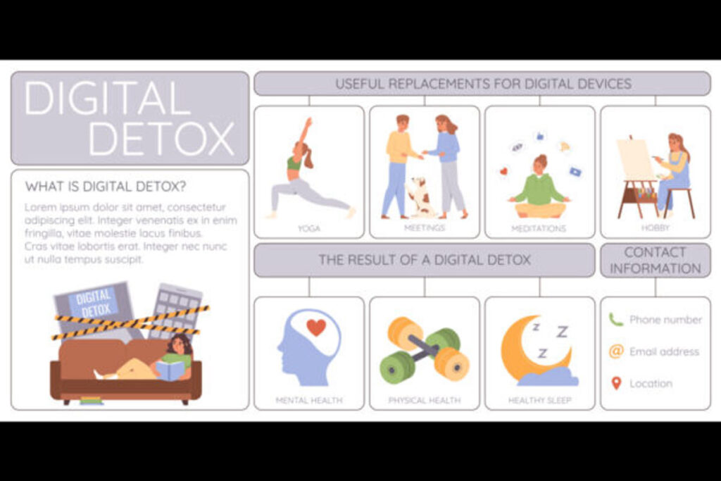 Digital detox infographic explaining the benefits of reducing screen time for better sleep, mental wellness, mindfulness, and anxiety relief
